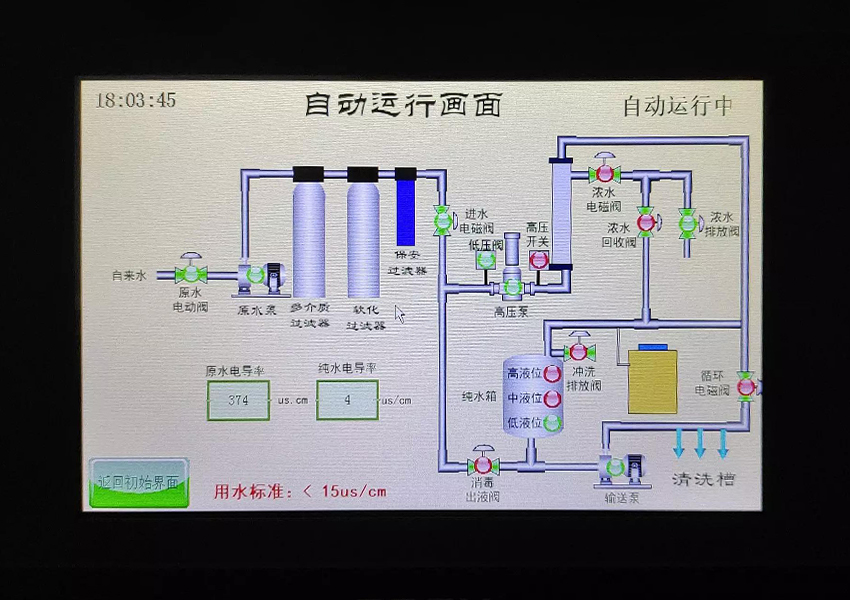 檢驗科純水機 檢驗科純水機